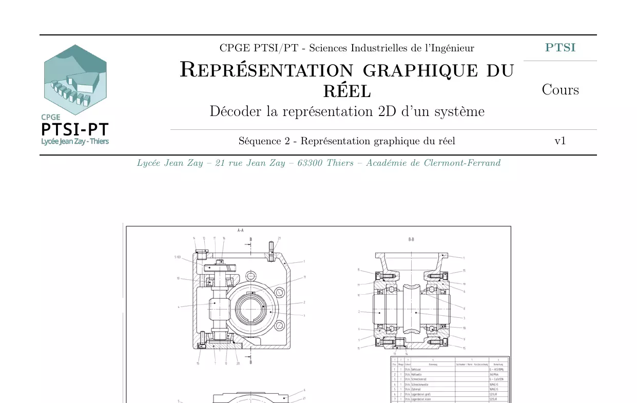 Décoder la représentation 2D 